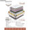 Colchón sonpura gaudí 160X200 mejor colchón 2018 por la ocu - Foto 2