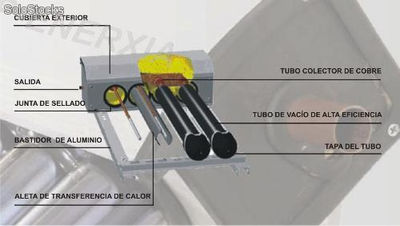 Colector solar de tubo de vacío - jhc - Foto 3