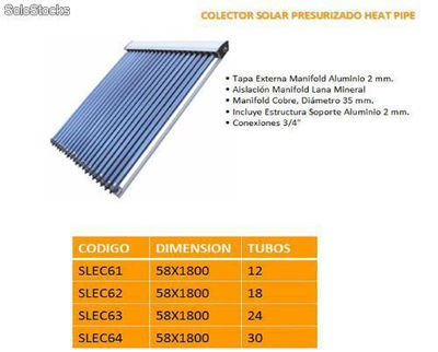 Colector solar presurizado heat pipe