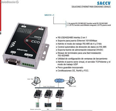 Communications gateway sacco tcp/ip a RS232, RS422/RS485 - Photo 2