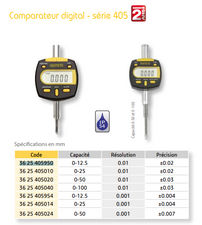 Comparateur digital - série 405