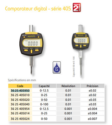 Comparateur digital - série 405