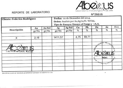 Concentrados de oro plata plomo cobre