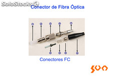 Conector de Fibra Óptica