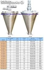 Conical Double Screw Mixer