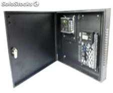 Control Panel Package A