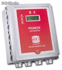 Controlador de 4 canales pioneer 4w