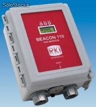 Controlador de un canal Beacon 110