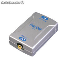 Convertidor de audio digital óptico a coaxial FONESTAR FO-366