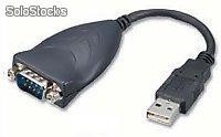 Convertisseur RS232/USB MT609-2