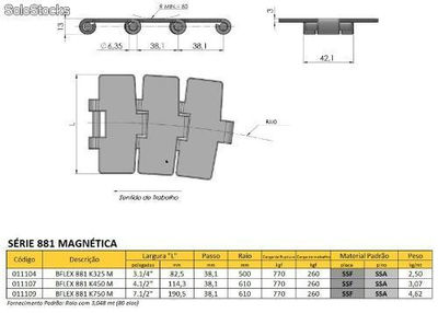 Corrente plataforma metálica curva - Série 881m - Magnética - Foto 2