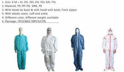 Coverall, blouse combinaison de protection robe, tablier, Isolation gown CE