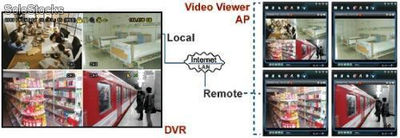Cpcam cpd551zbkit- dvr 4 canales con salida de video bnc&amp;amp;vga/ h.264/ 120fps/ - Foto 3