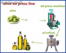 Créez une unité d&#39;extraction d&#39;huile d&#39;olive