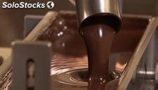 Créez une unité de fabrication de chocolat