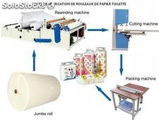 Créez une unité de fabrication de rouleaux de papier toilette