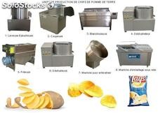 Créez une unité de production de chips de pomme de terre semi-automatique