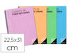 Cuaderno de todas las clases sv additio plan mensual del curso evaluacion