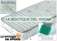 Cubre Colchon Magnetico aloe vera imanterapia 500 gr lana merino