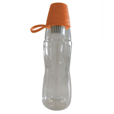 Custom Logo Tritan BPA Free Kids Drinking Sport Water Filter Bottle