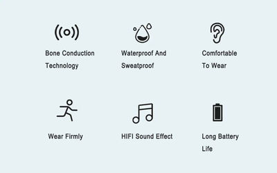Des écouteurs Bluetooth sans fil à transmission aérienne imperméable - Photo 4