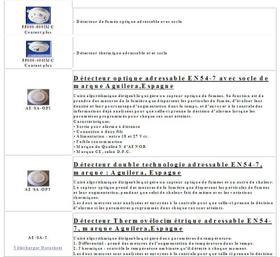 Détecteur Thermovélocimétrique adressable EN54-7, marque Aguilera,Espagne