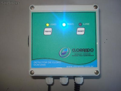 Detector de Cloro Gás