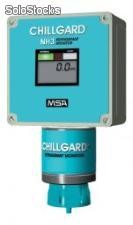 Detector de Gas Chillgard NH3