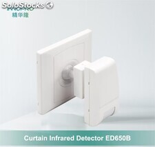 Detector de intrusión Detector de movimiento infrarrojo pasivo para interiores