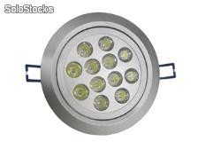 Dimmable Downlight led 12w