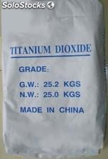 Dióxido de titânio