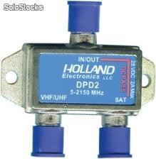 Diplexor (mezclador/separador) marca Holland