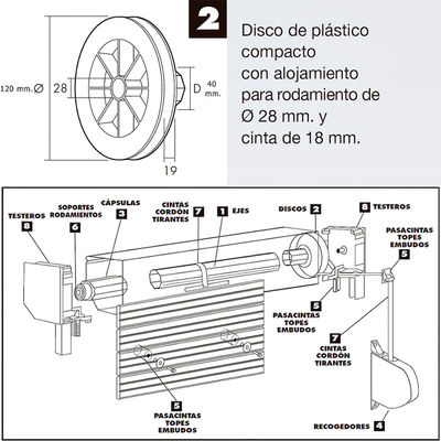 Disco Persiana Plastico Compacto para Rodamieto 120x40 mm. Cinta 18 mm. - Foto 4