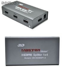 Divisor de señal hdmi 1 a 4