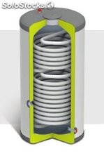 Domusa Sanit HE 300 DS acumulador ACS bomba de calor TSAN000065