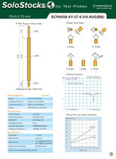 Double-ended Pogo Pin Test Probe SCPA058 Series for Semiconductor Inspection