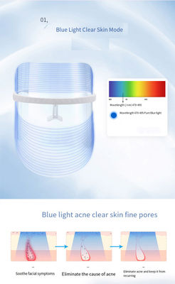 Dreifarbige LED-Schönheitsmaske für zu Hause - Foto 4