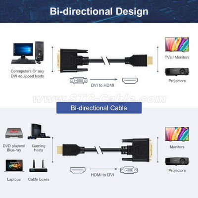Dvi to hdmi adapter Cable 1.5m - Foto 3