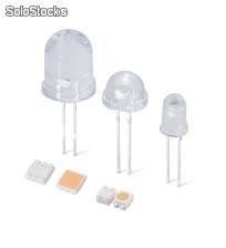 Eclairage Commercial led