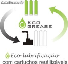 EcoGrease- Reutil. cartuchos