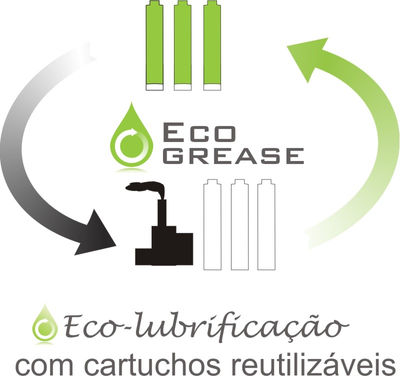 EcoGrease- Reutil. cartuchos