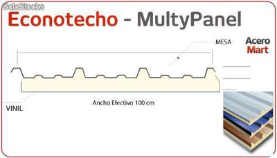 Econotecho MultyPanel Ternium - Panel Aislado EconoPanel - Foto 2