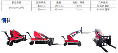 Electric forklift stacking truck loading and unloading truck 1 ton 2 ton lift tr