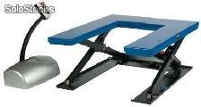 Electric - hydraulic u-lifting table nh htf-u
