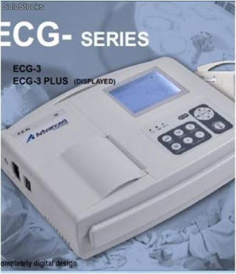 Electrocardiografía ecg Series
