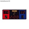 Electronic Boxing Scoreboard with Radio Control System