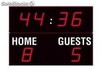 Electronic Football Scoreboard with Radio Control