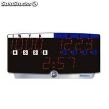 Electronic portable Judo Scoreboard