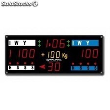 Electronic Professional Judo Scoreboard