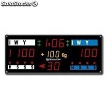 Electronic Professional Judo Scoreboard